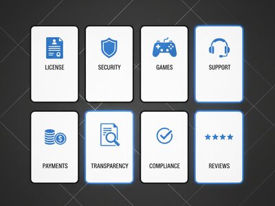 Comparação detalhada entre bônus legal e QUEENS 777