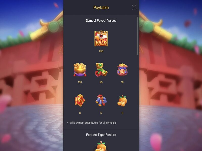 Fortune Tiger no QUEENS 777